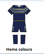 Maillot North Queensland Cowboys Rugby 2018 Domicile